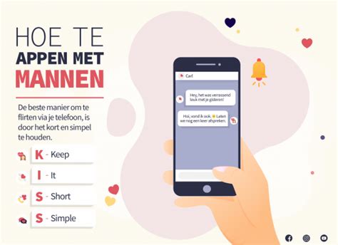 appen met een man|Flirten via WhatsApp, SMS & Chat: 17 Simpele tips & voorbeelden